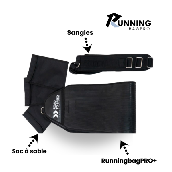 RUNNING BAG PRO & PRO + – Image 3