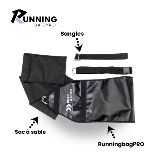 RUNNING BAG PRO & PRO +
